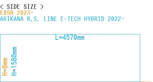 #EX90 2023- + ARIKANA R.S. LINE E-TECH HYBRID 2022-